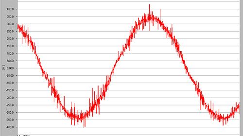 Taktfrequenzfilter TAGEDA 4 Spannungsstörungen ohne Taktfrequenzfilter Tageda